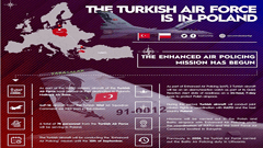 Turkish Air Force in the Skies of Poland 2 / 9  2 / 9